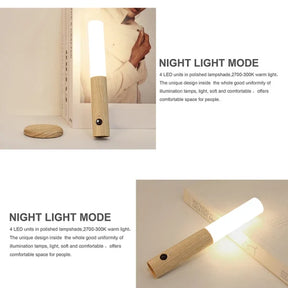 Led Induction Motion Sensor Wall Sconce Lamp Night Light Usb Rechargeable 2700k-3000k Warm Light